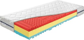 Materasso bifacciale in schiuma dura/media 90x200 cm BonRelax HR BIO - BENAB