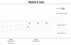 NUBA - madia moderna per soggiorno