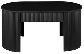 Panchina nera Estriado – Leitmotiv