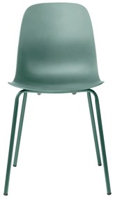 Sedia da pranzo verde Whitby - Unique Furniture