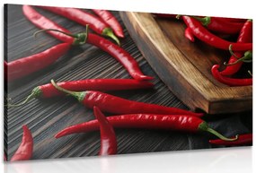 Quadro su tela – Tavola con peperoncini