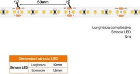 Striscia LED 24V 144W/m per Formaggi e Pasta CRI95 - IP54 - 5 metri
