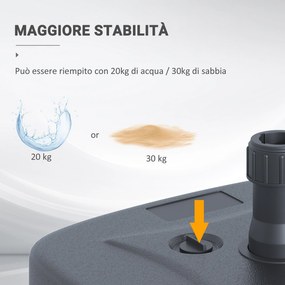 Base per Ombrellone da Giardino Ø38 Riempibile 20-30 Kg HDPE Nero 46x45x26 cm...