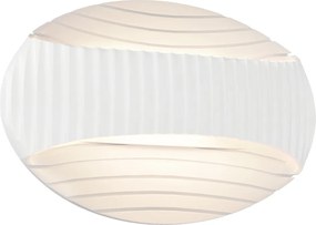 Applique Tonda da Parete 2xG9 Rigata in Gesso Pitturabile