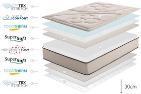 Materasso termoregolatore reversibile in schiuma dura/media 200x200 cm Tempus Gold - Moonia