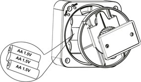 Eglo 99106 - Sensore esterno di movimento e crepuscolare CONNECT-Z IP44