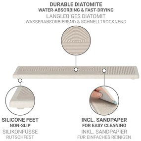 Tappetino scolapiatti beige in diatomite 30x8 cm Damon – Wenko