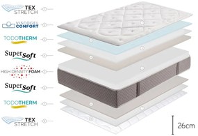 Materasso in schiuma bifacciale duro/medio duro 120x200 cm Platinum Classic - Moonia