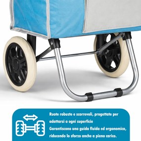 Carrello per la Spesa Zeus Trolley con Rivestimento Termico 35x30x90 cm e Ruote Azzurro...