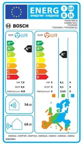 Unità esterna climatizzatore BOSCH CL5000M 79/3 E trial 7.9 KW classe di raffreddamento A++ , classe di riscaldamento A+, bianco