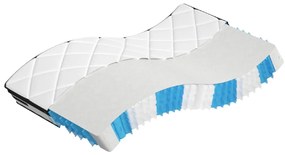 Materasso A Molle Insacchettate Medio Plus 100x200 Cm /