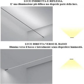 Profilo Sospeso STARLINE Corten 25m per strisce LED con Banda e fissaggio Variante Lunghezza 25 Metri