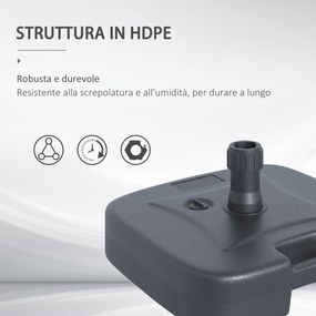 Base per Ombrellone da Giardino Ø38 Riempibile 20-30 Kg HDPE Nero 46x45x26 cm...