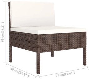 Set Divani da Giardino 9 pz con Cuscini in Polyrattan Marrone