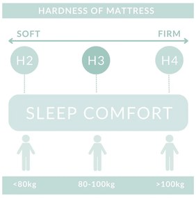 Letto boxspring grigio chiaro con spazio contenitivo 180x200 cm Monpelli - Maison de Rêve