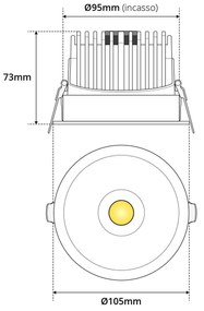 Faro Incasso 18W Foro Ø95mm IP65 Bridgelux LED CCT Bianco Variabile Colore Bianco Variabile CCT