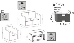 LACUS - salotto da giardino completo di cuscini intreccio in rattan sintetico