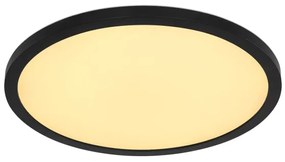 Globo 41562-18BRGB - Plafoniera LED RGB dimmerabile SAPANA LED/18W/230V + +TC IP44