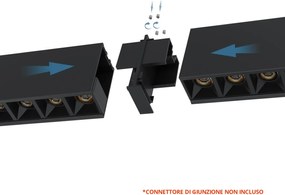 Plafoniera Lineare LED 40W 120cmDALI2 - driver Philips Bianca o nera