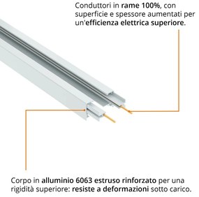 Binario Monofase Bianco, serie "Solid" -  1 e 2 metri Selezionare la lunghezza Profilo 2 metro