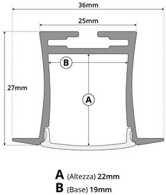 Profilo Incasso per Cartongesso per Striscia LED 1 o 2m Molle incluse Variante Lunghezza Profilo 2 metro