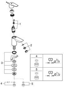 GROHE 32861001 - Miscelatore monocomando da appoggio BAUEDGE 131 mm, cromo lucido