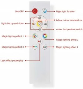 Telefunken 321706TF - LED RGB Pannello dimmerabile LED/24W/230V 3000-6500K + +TC