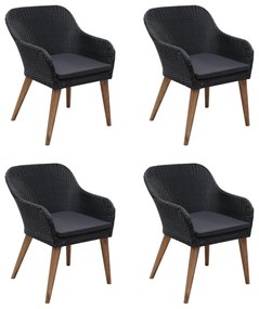 Set mobili da pranzo per giardino 5 pz nero