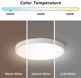 Immax NEO 07251L -Luce LED dimmerabile SEMPLICI 36W/230V Wi-Fi Tuya bianco + TC