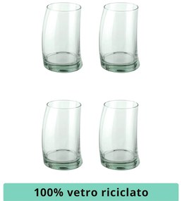 Set 4 bicchieri acqua Aware Penguen Pasabahce