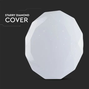 Lampada da soffitto dimmerabile a LED LED/60W/230V 3000K/4000K/6500K + Telecomando