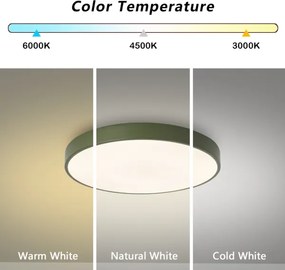 Brilagi - plafoniera LED dimmerabile POOL LED/36W/230V 3000-6000K 30 cm verde + telecomando