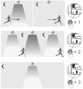 Top Light - Proiettore solare da parete a LED HELEON S LED/5W/3,7V IP65 4000K