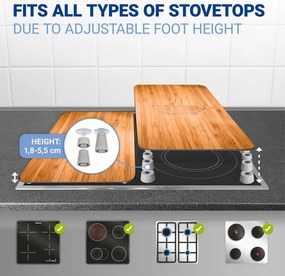 Set di 2 copri stufe in vetro, 52 x 30 cm Lunch - Wenko