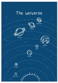 Poster luminoso (70x50 cm) Esttels The Universe - Sklum