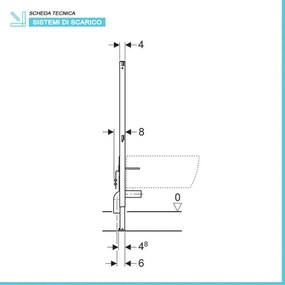 Geberit Duofix modulo per bidet sospeso su cartongesso H 112 cm