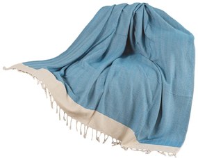 Coperta turchese 150x200 cm Baliksirti – Mijolnir