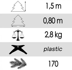 Albero di Natale di alta qualità, pino artificiale150 cm