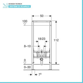 Geberit Duofix modulo per bidet sospeso su cartongesso H 112 cm