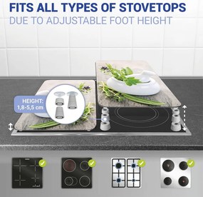 Set di 2 copri stufe in vetro Herbal, 52 x 30 cm Herb Garden - Wenko