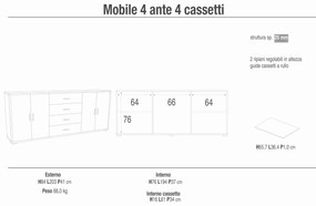 ESTE - madia moderna per soggiorno