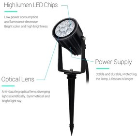 Faretto LED a Picchetto 6W RGB+CCT IP66 Sinc. Aut. WiFi - Mi-Light Colore RGB+CCT