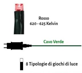 Catenaria Natalizia LED 8m, 8 GIOCHI DI LUCE, Cavo VERDE, IP44, Luce ROSSO Colore Rosso 620 - 625 °K