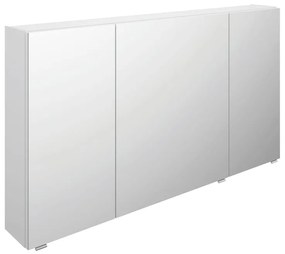 Specchio contenitore Image PELIPAL, 3 ante apertura da destra e sinistra P 17 x L 130 x H 70.3 cm