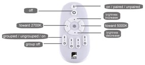 Eglo 75565 - Pannello LED Dimmerabile BOTAZZO LED/25W/230V 2700-5000K + tc
