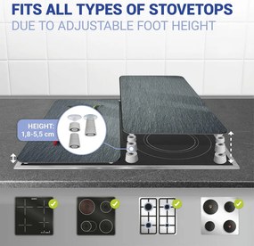 Set di 2 copri stufe in vetro, 52 x 30 cm Cayenne - Wenko