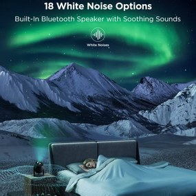 Govee - Proiettore di luce LED RGBW Galaxy Pro Wi-Fi Materia