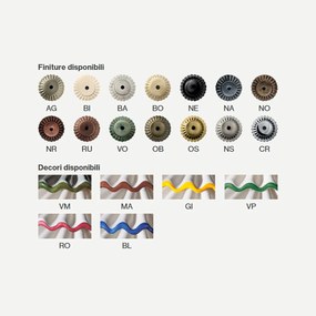 Lampadario Classico Alessandria Ferro E Ceramica Nero Sfumato Rame 3 Luci E27