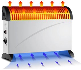 Brilagi - Termoconvettore elettrico 750/1250/2000W termostatico