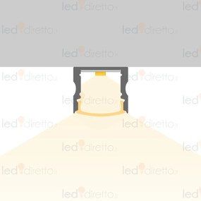 Profilo Alto 1m e 2m per striscia LED Alluminio Quadrato Variante Lunghezza Profilo 2 metro